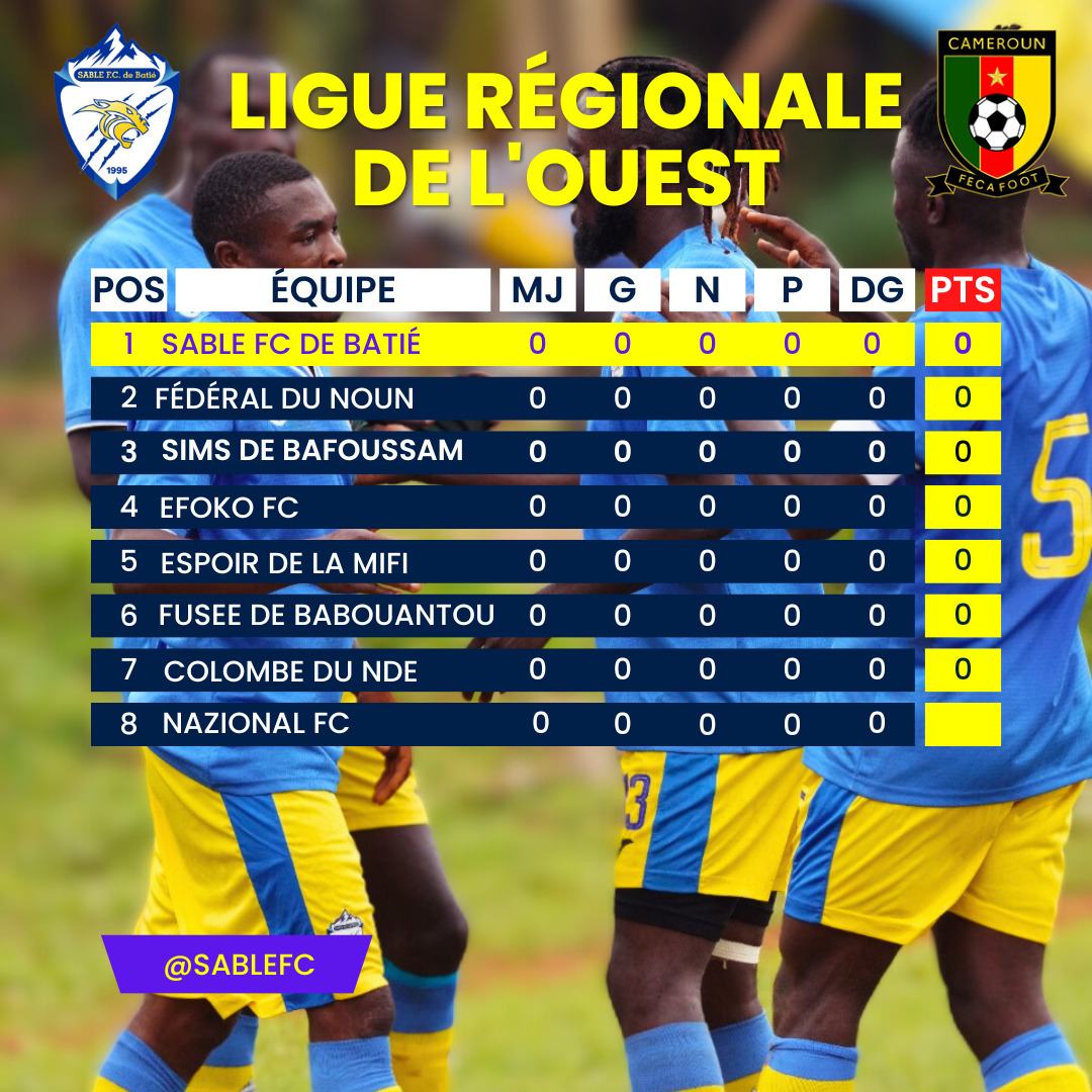 classement Sable FC
